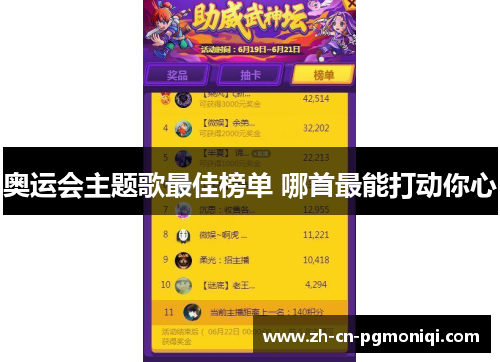 奥运会主题歌最佳榜单 哪首最能打动你心